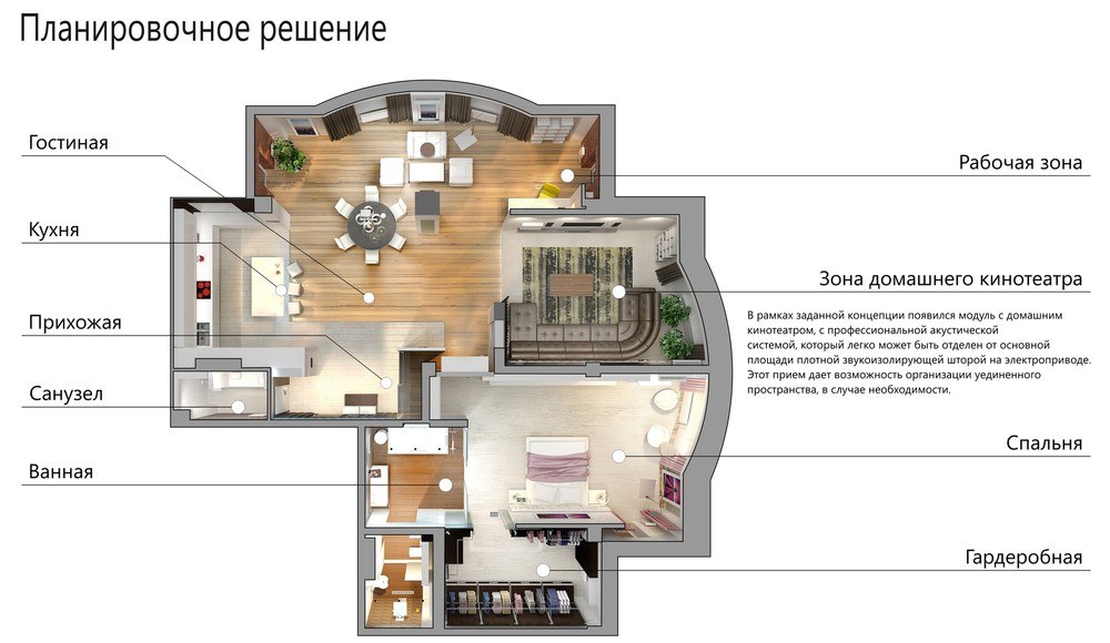 Дизайн-проект интерьера квартиры